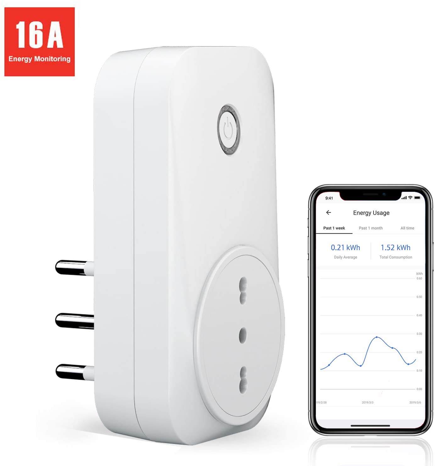 meross Presa Intelligente Wifi Italiana Smart Plug Spina Energy Monitor 16A 3680W, Funzione Timer Compatibile con SmartThings, Amazon Alexa, Google Assistant e IFTTT, APP Controllo Remoto