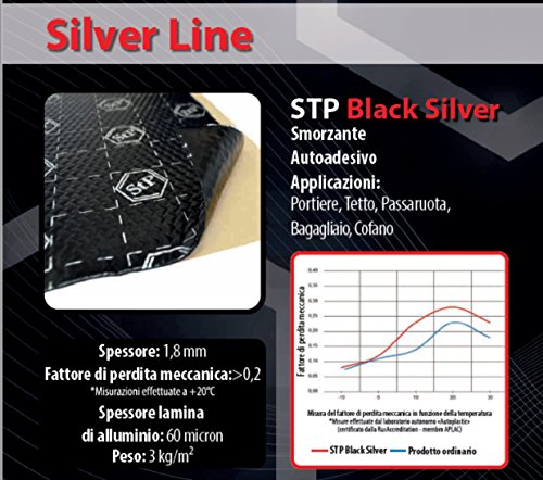 STP Insonorizzante Black Silver 375 x 265 x 1,8 millimeter In Alubutyl 8 Fogli
