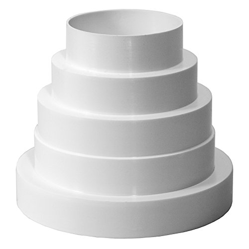 Riduttore universale per sistemi di ventilazione, diametro 80-150 mm.Riduttore con tubo di diametro 80, 100, 120, 125 e 150 mm.Tubo per condotti di ventilazione VA80