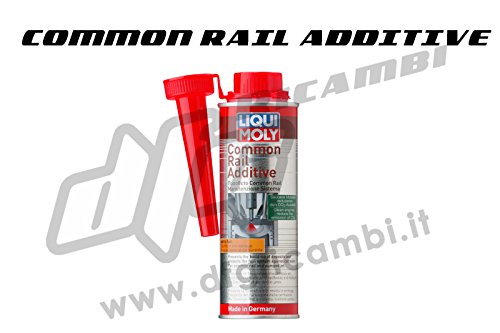 Liqui Moly ADDITIVO Common Rail (Common Rail ADDITIVE) 250ML