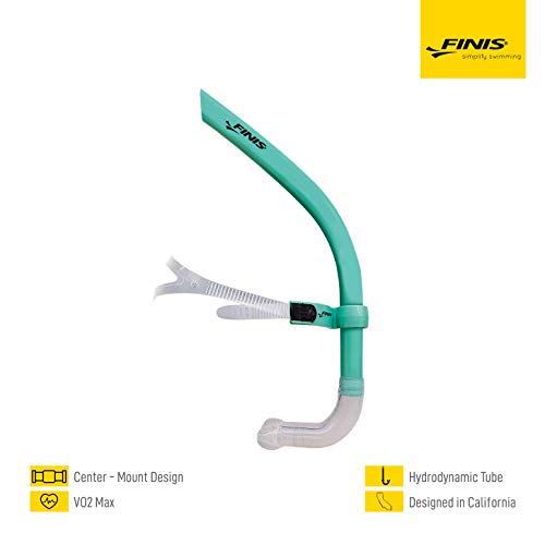 Finis Glide Snorkel Boccaglio, Mint Green SR