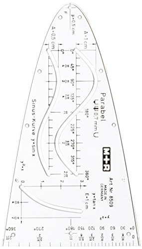 M+R 785090000 - Matrice per parabole, seno, coseno e tangente