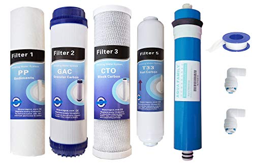 Ricambi osmosi inversa filtri e membrana
