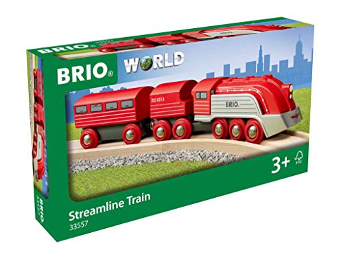 BRIO- Treno Aerodinamico, 33557