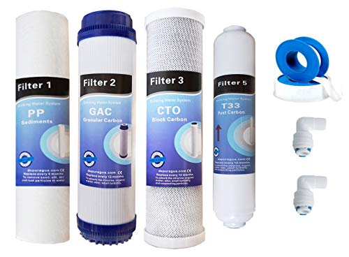 Ricambi osmosi inversa 4 filtri