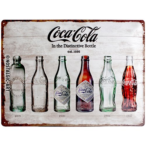 Nostalgic-Art Targa Vintage Cola – Bottle Timeline – Idea Regalo per Amanti della Coca, PVC, Design Retro per Decorazione, 30 x 40 cm