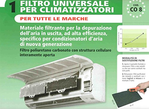 Elettrocasa CO 8 Houseware filter