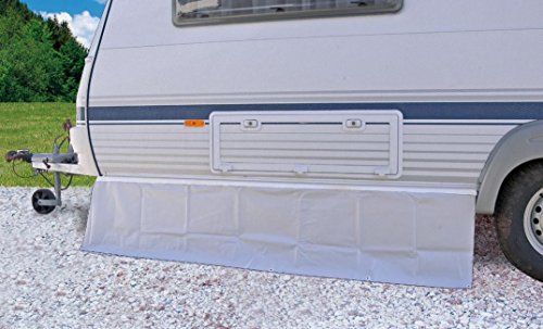 NOVA Fascia copriruota per roulottes (6 MT)